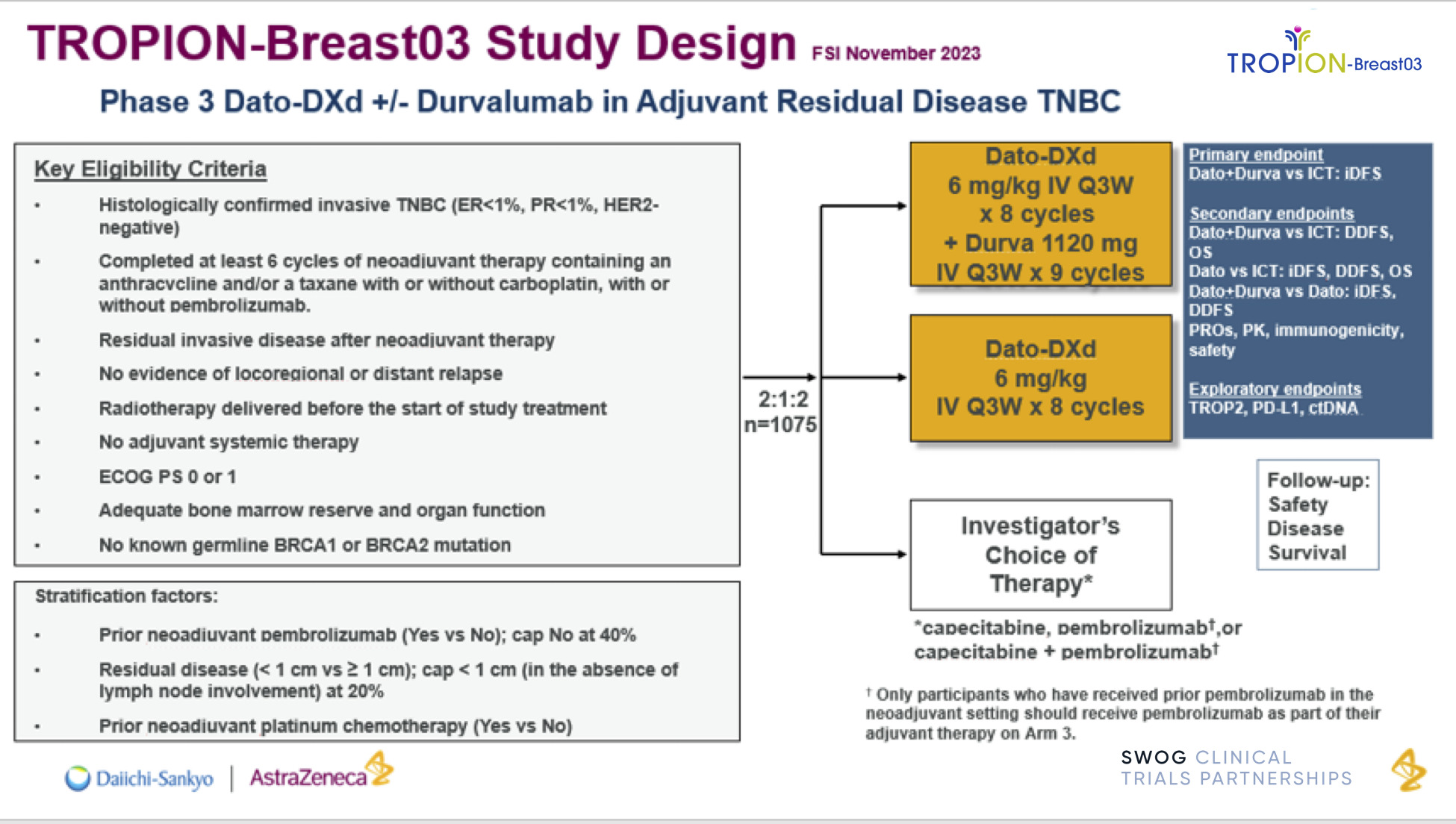 TROPION-Breast03 schema