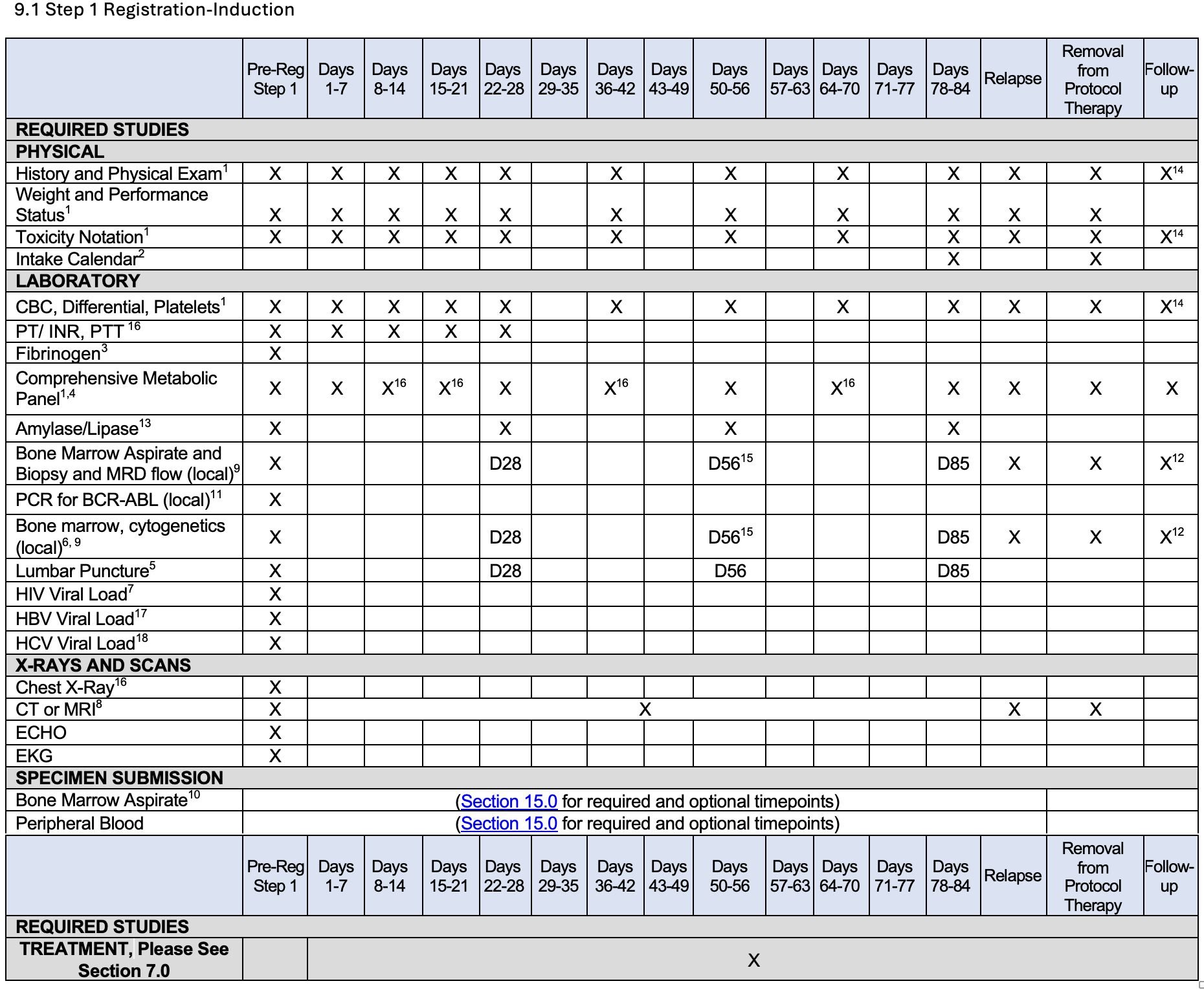 Study calendar 1