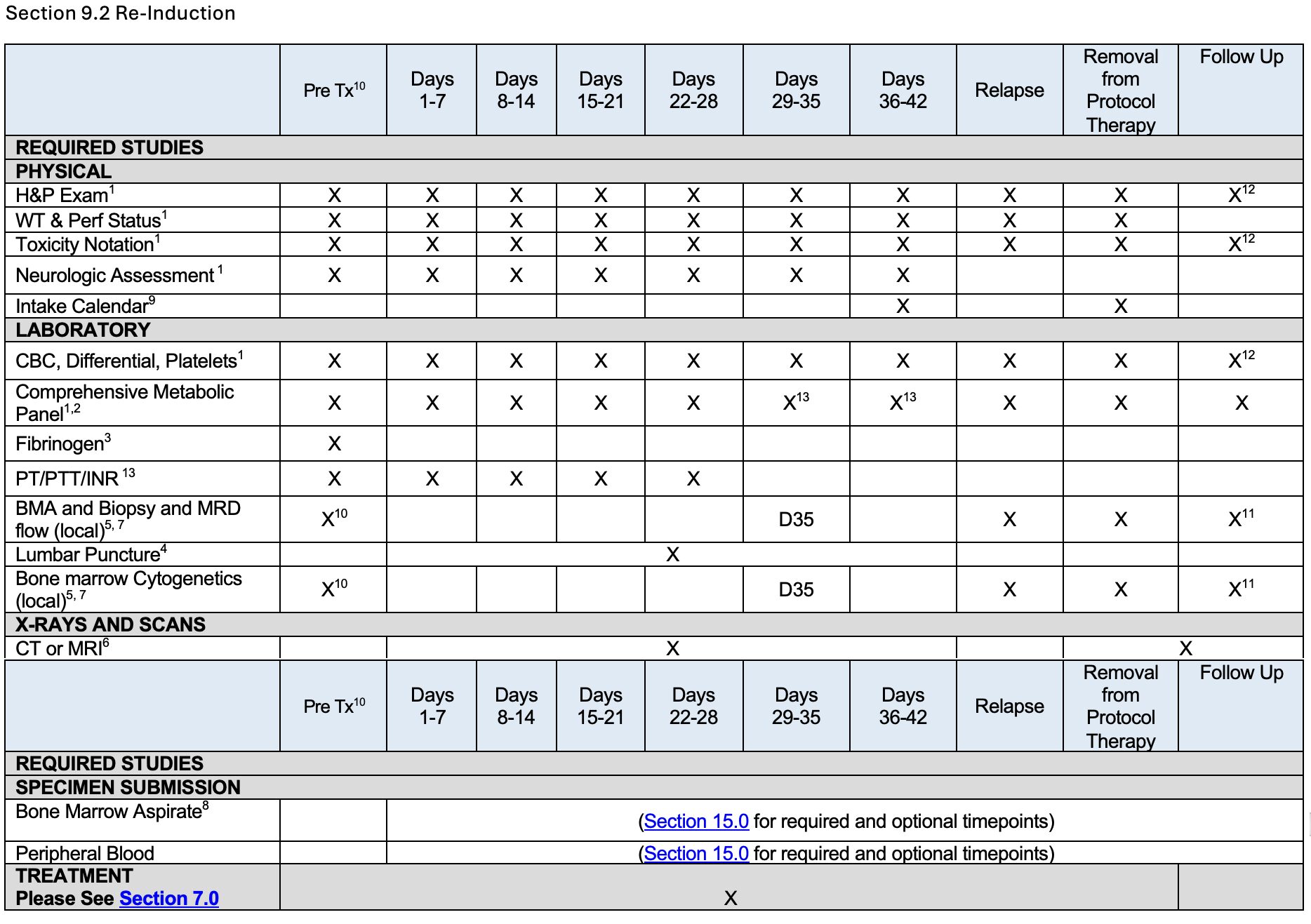 Study calendar 2