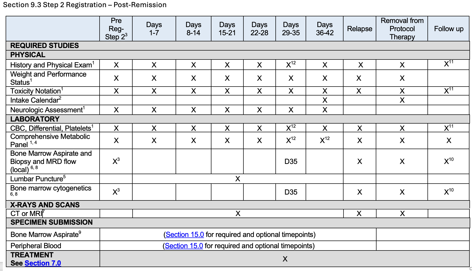 Study calendar 3