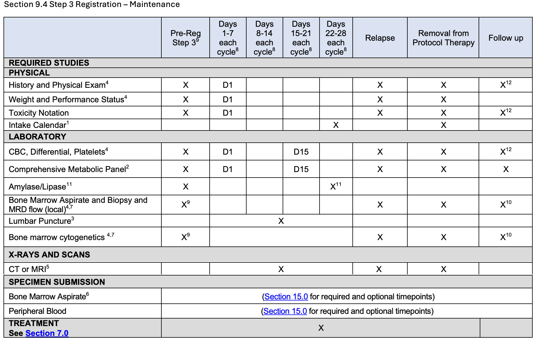 Study calendar 4